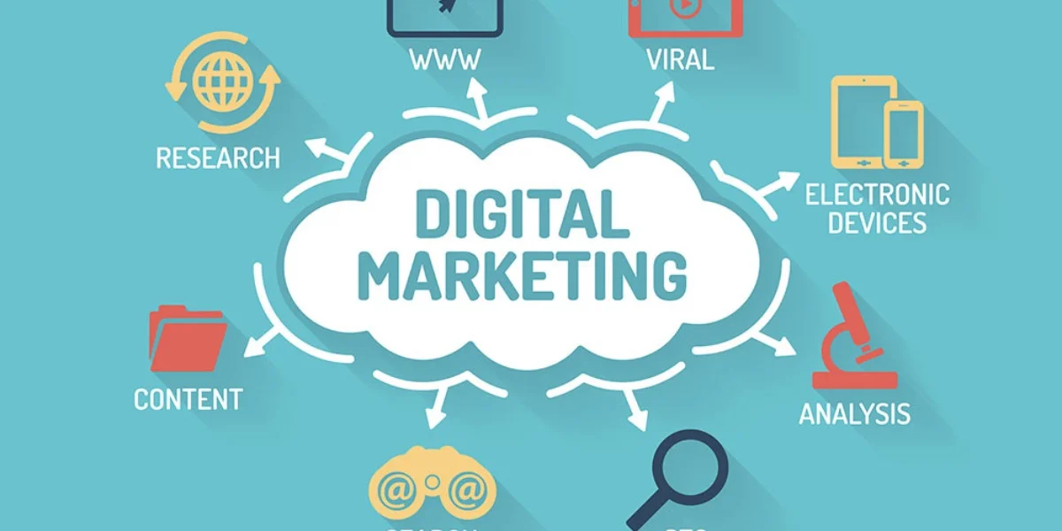Ecommerce Digital Marketing