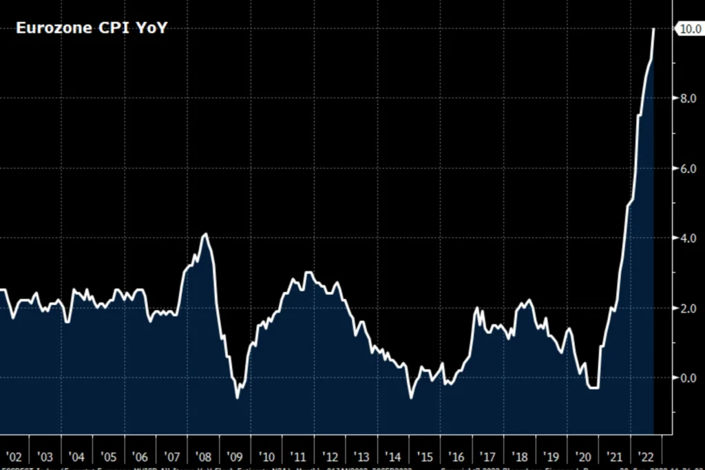 eurozone cpi (1)
